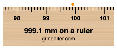 999.1 mm on a ruler Where is 999.1 millimeters on a ruler
