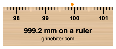 Where is 999.2 millimeters on a ruler