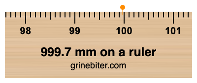 999.7 mm on a ruler Where is 999.7 millimeters on a ruler
