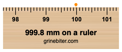 999.8 mm on a ruler Where is 999.8 millimeters on a ruler