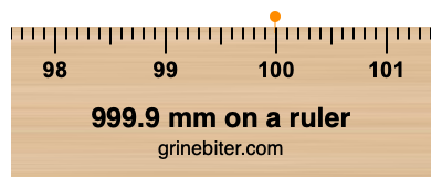 999.9 mm on a ruler Where is 999.9 millimeters on a ruler